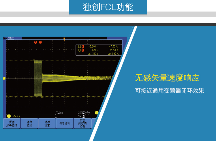 5、獨創FCl功能-.jpg