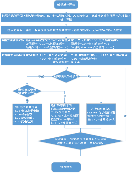 空壓機2.png